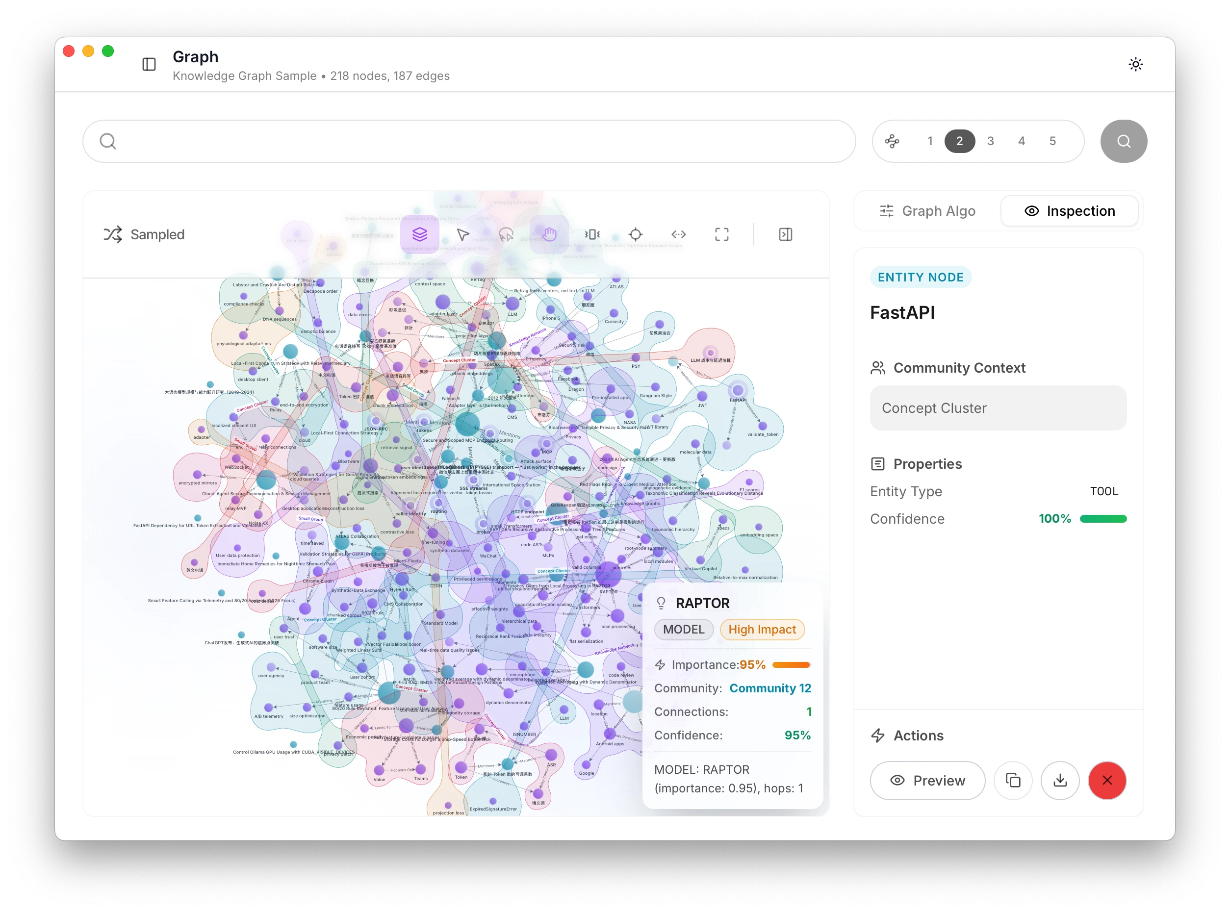 Expertise Graph